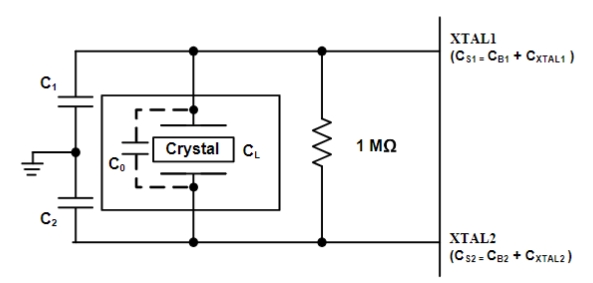 USB2514B-I M2